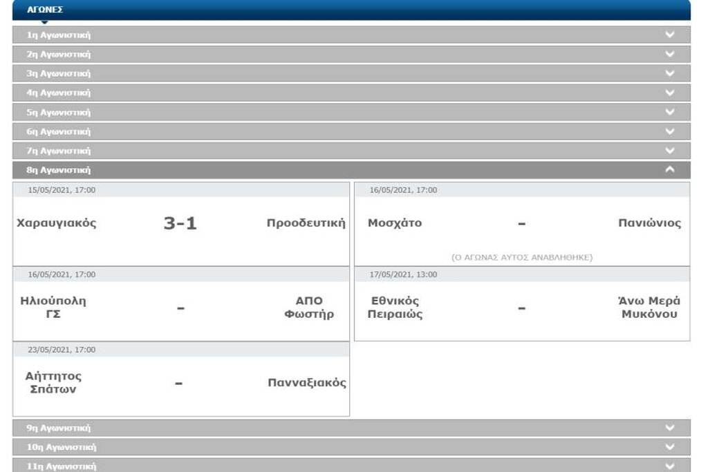 «Συναγερμός» στον Πανιώνιο - Έξι κρούσματα και αναβολή του αγώνα με την ΑΕ Μοσχάτου!