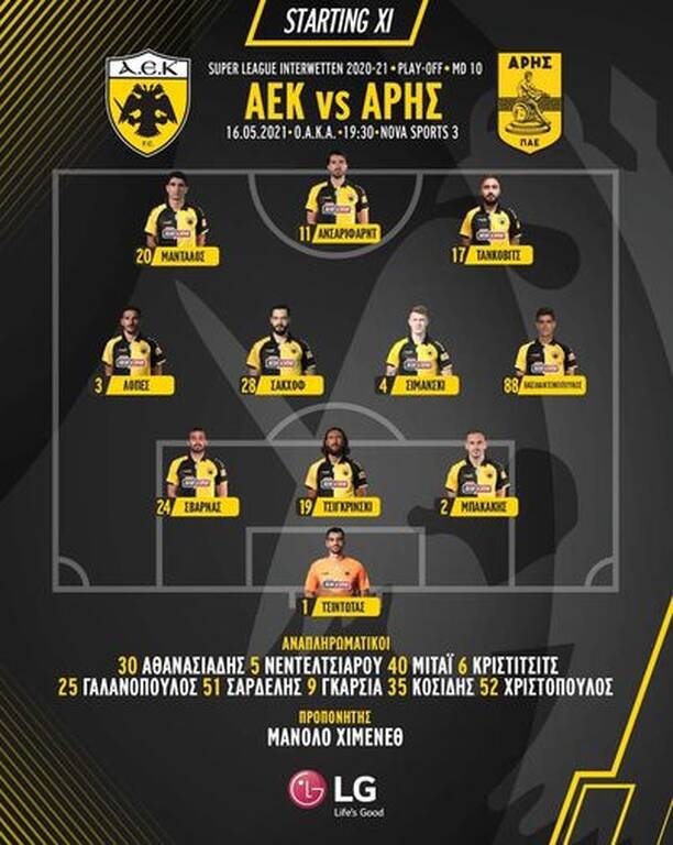 ΑΕΚ-Άρης: Εκπλήξεις από Χιμένεθ - Η ενδεκάδα της Ένωσης
