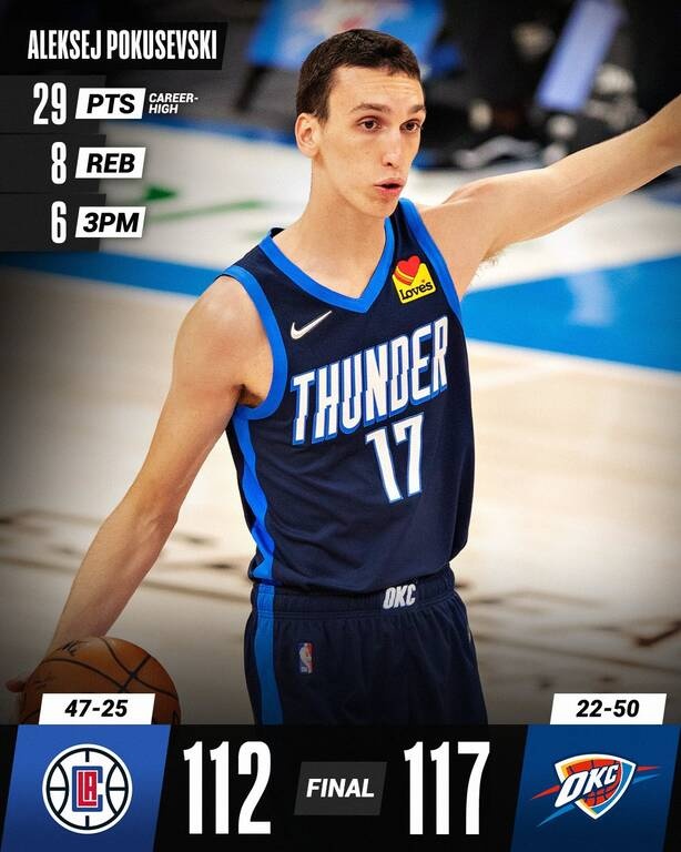 NBA: Τα «όργια» του Ποκουσέφσκι (video)