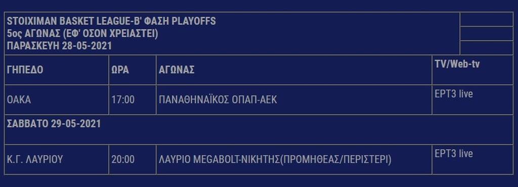 Το 5ο ματς, αν οι σειρές «τραβήξουν»
