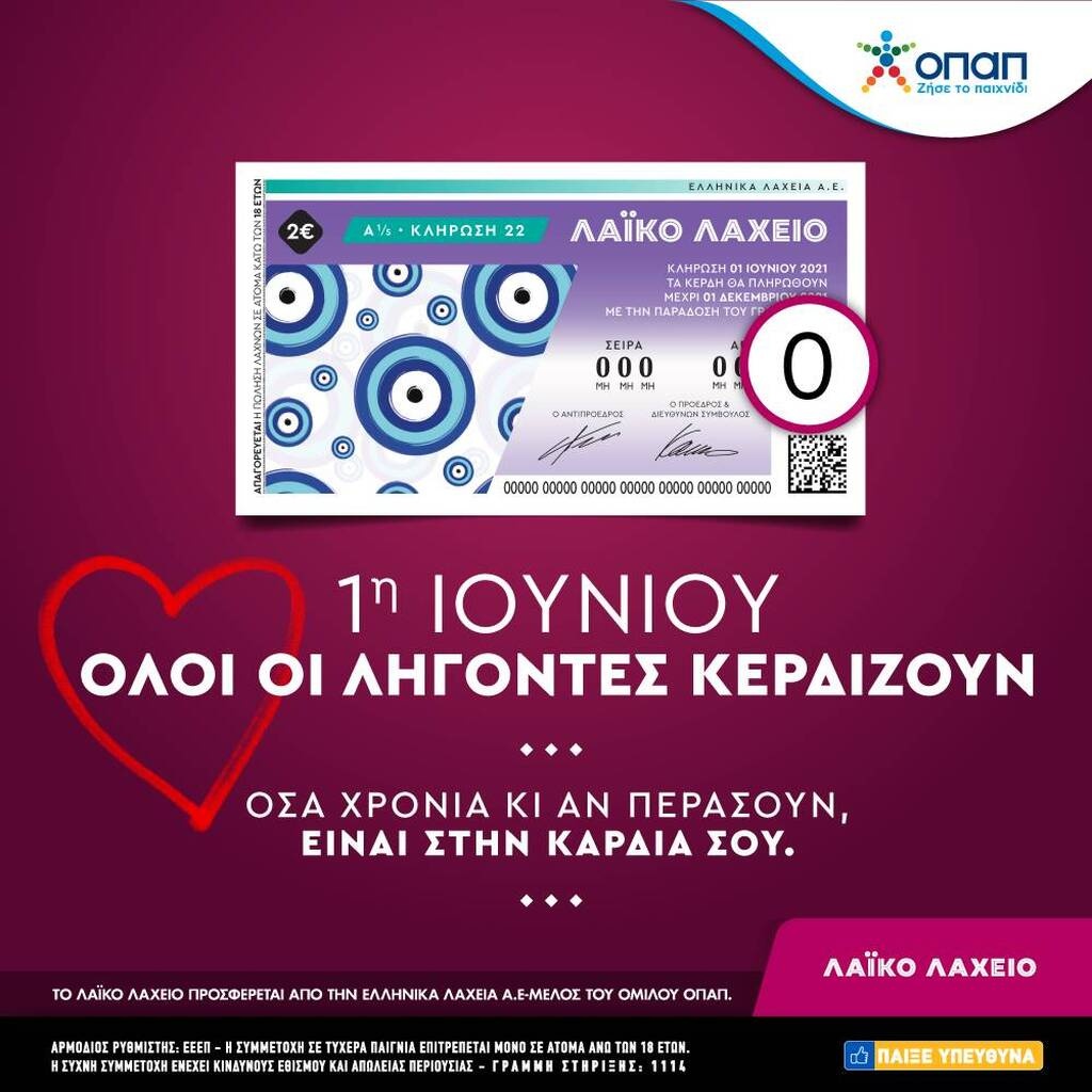 Την ερχόμενη Τρίτη «Όλοι οι λήγοντες κερδίζουν» στο Λαϊκό Λαχείο