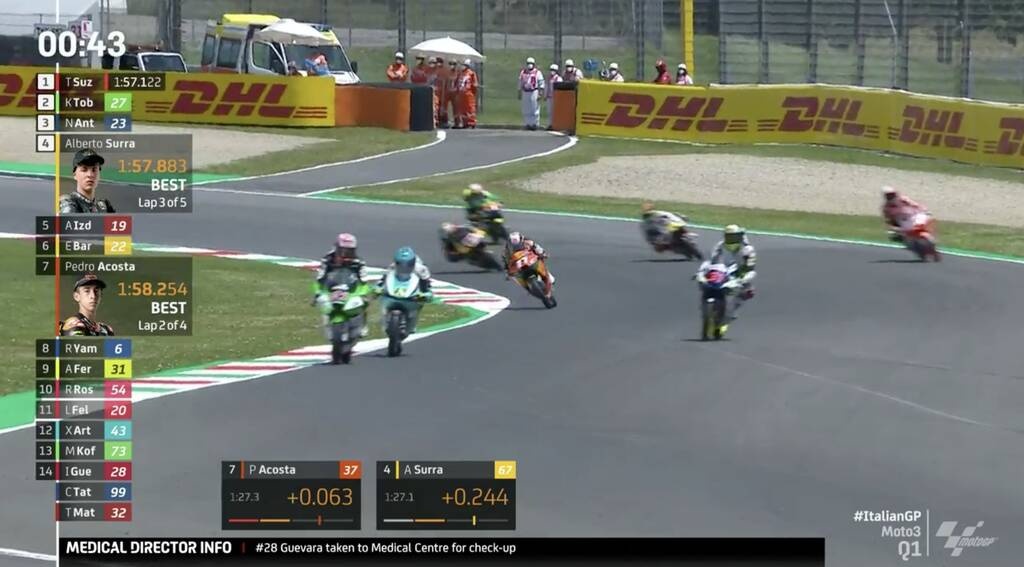 Moto3: «Πάγωσαν» άπαντες στο Mugello - Άσχημη σύγκρουση (videos+photos)