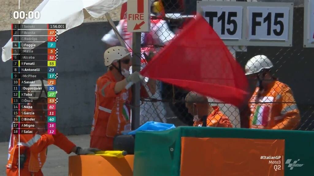 Moto3: «Πάγωσαν» άπαντες στο Mugello - Άσχημη σύγκρουση (videos+photos)