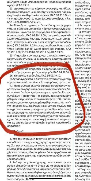 Πραξικόπημα Αυγενάκη και με ΦΕΚ -  Η ΚΥΑ έχει ισχύ από τη Δευτέρα (31/5) αλλά απαγορεύει τις εκλογές