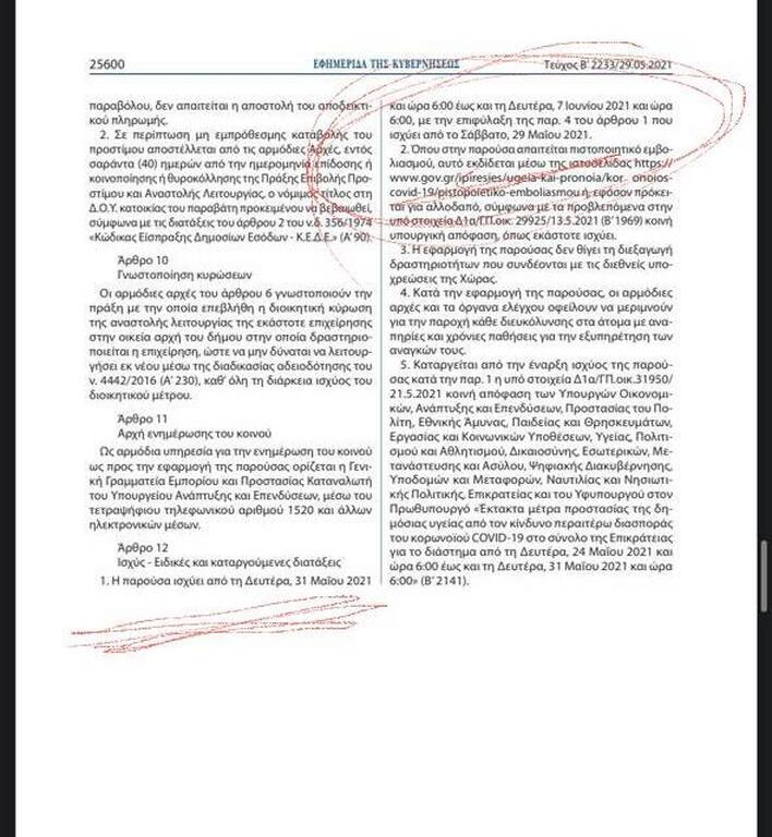 Πραξικόπημα Αυγενάκη και με ΦΕΚ -  Η ΚΥΑ έχει ισχύ από τη Δευτέρα (31/5) αλλά απαγορεύει τις εκλογές