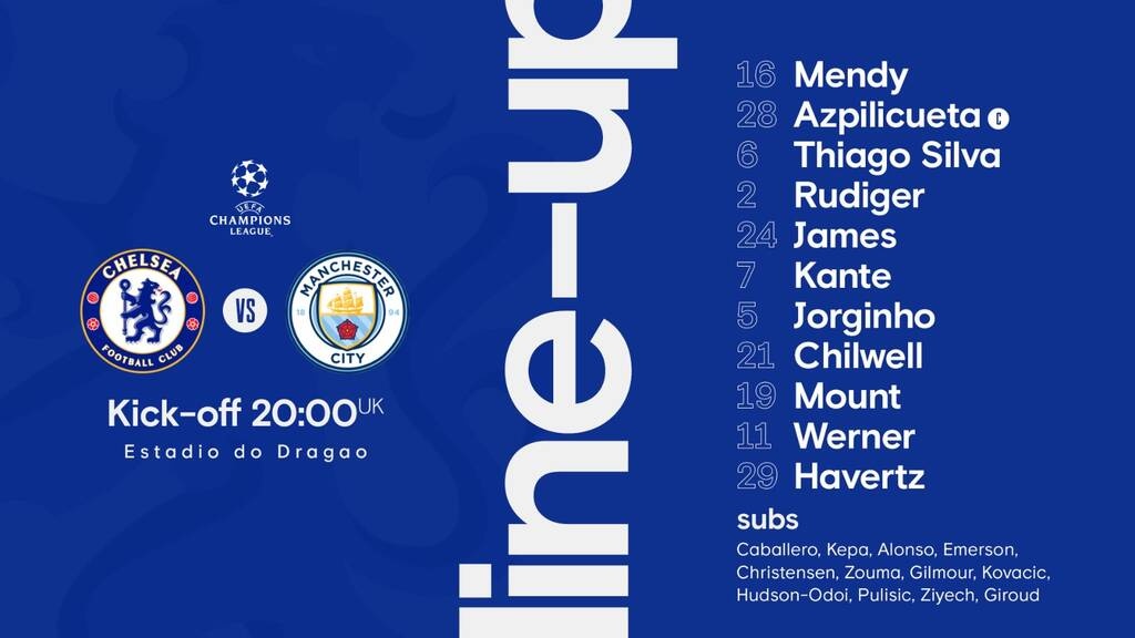 Τελικός Champions League: Οι συνθέσεις του Μάντσεστερ Σίτι - Τσέλσι (photos)