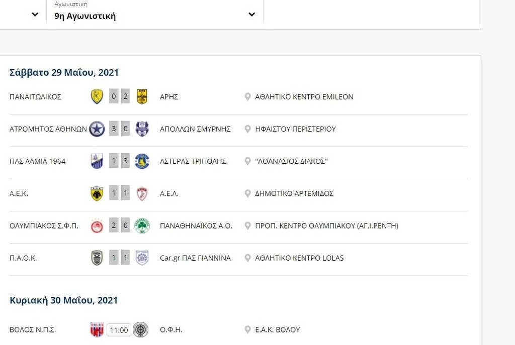 Super League Κ19: Γκέλαρε ο ΠΑΟΚ, νίκη για Άρη, πρώτος ο Ολυμπιακός! (Photos)