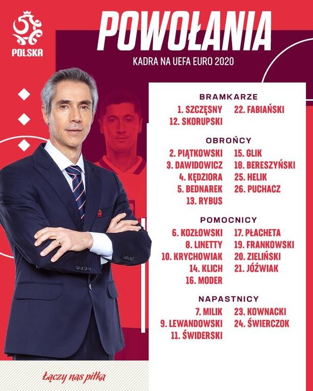 Euro 2020: Με άρωμα ΠΑΟΚ στα τελικά η Πολωνία (photos)