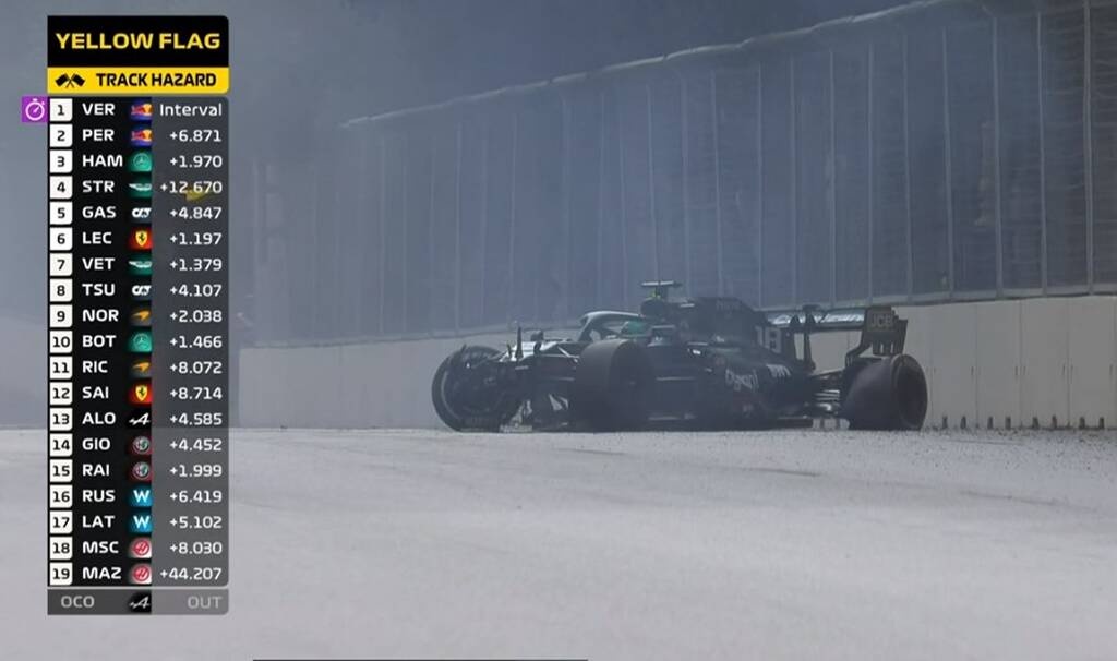 Formula 1: Χαμός στο Αζερμπαϊτζάν - Πιλότος έχασε τον έλεγχο και διέλυσε το μονοθέσιο (photos)