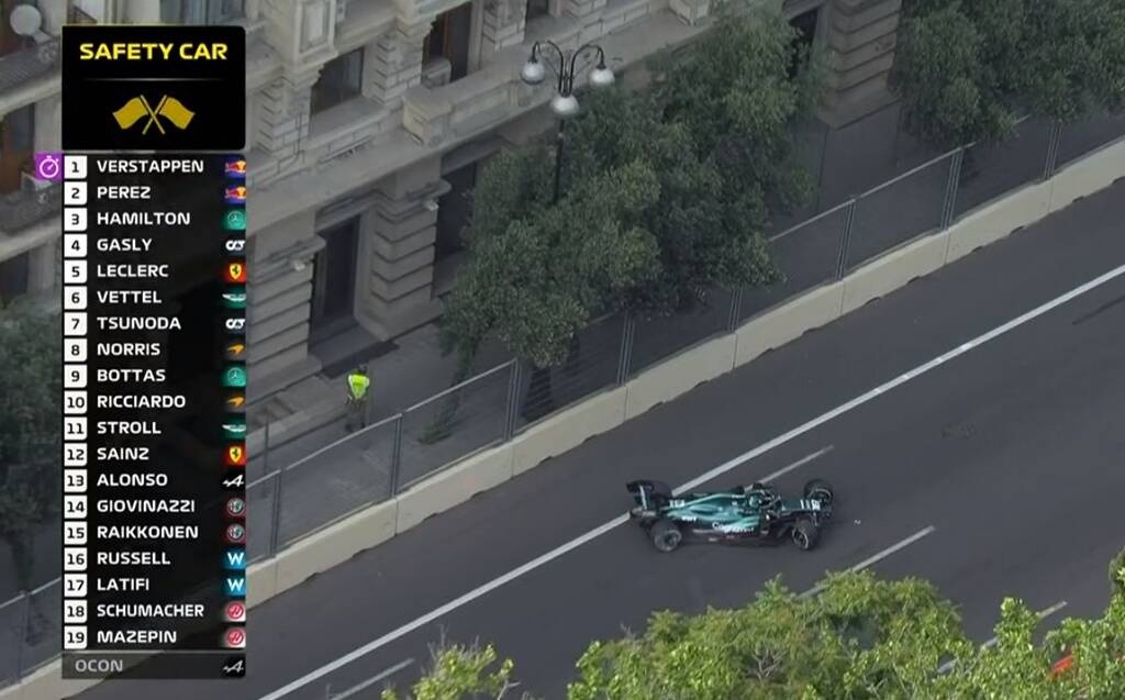 Formula 1: Χαμός στο Αζερμπαϊτζάν - Πιλότος έχασε τον έλεγχο και διέλυσε το μονοθέσιο (photos)