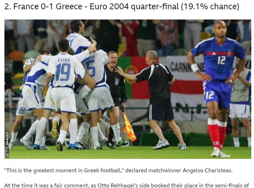 Euro - BBC: Τα σοκ που προκάλεσε η Ελλάδα θα μείνουν αξέχαστα (photos)