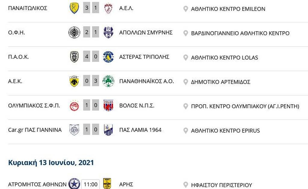 Παναθηναϊκός: Περίπατος στο ντέρμπι με την ΑΕΚ - Η βαθμολογία και τα αποτελέσματα! (video+photos)