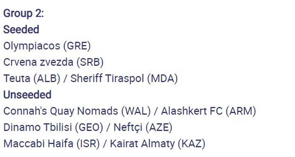 Ολυμπιακός: Ανατροπή στην κλήρωση Champions League - Στο δεύτερο υπογκρούπ - Οι πιθανοί αντίπαλοι