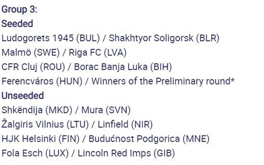 Ολυμπιακός: Ανατροπή στην κλήρωση Champions League - Στο δεύτερο υπογκρούπ - Οι πιθανοί αντίπαλοι