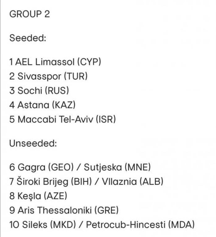 Europa Conference League: Οι πιθανοί αντίπαλοι του Άρη