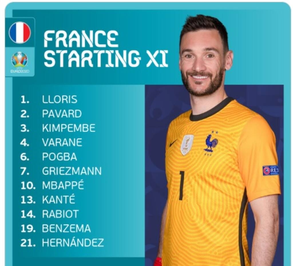 Euro 2020: Οι ενδεκάδες του Γαλλία-Γερμανία (photos)