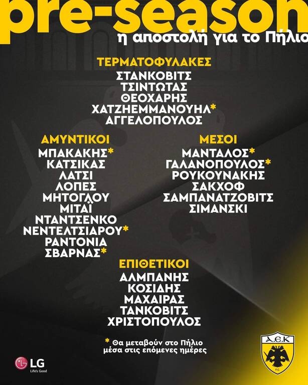 ΑΕΚ: Με αυτούς πάει Πορταριά - Οι απουσίες των διεθνών