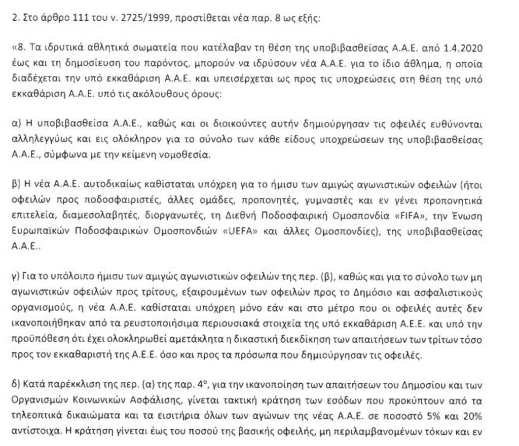 Πανιώνιος: Νέα φωτογραφική διάταξη από Αυγενάκη - «Σβήνει» τα μισά χρέη