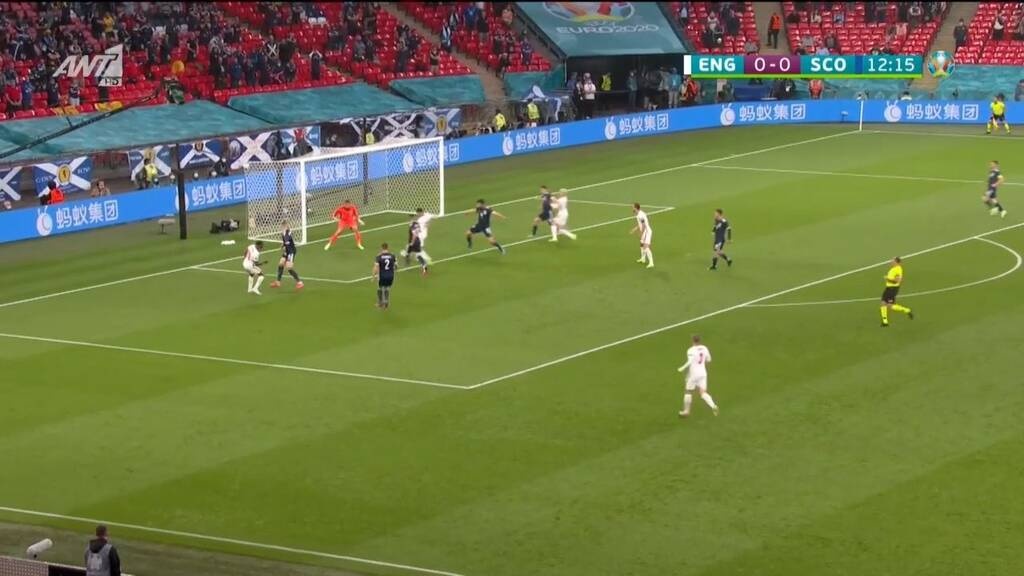 Euro 2020: Αγγλία-Σκωτία 0-0