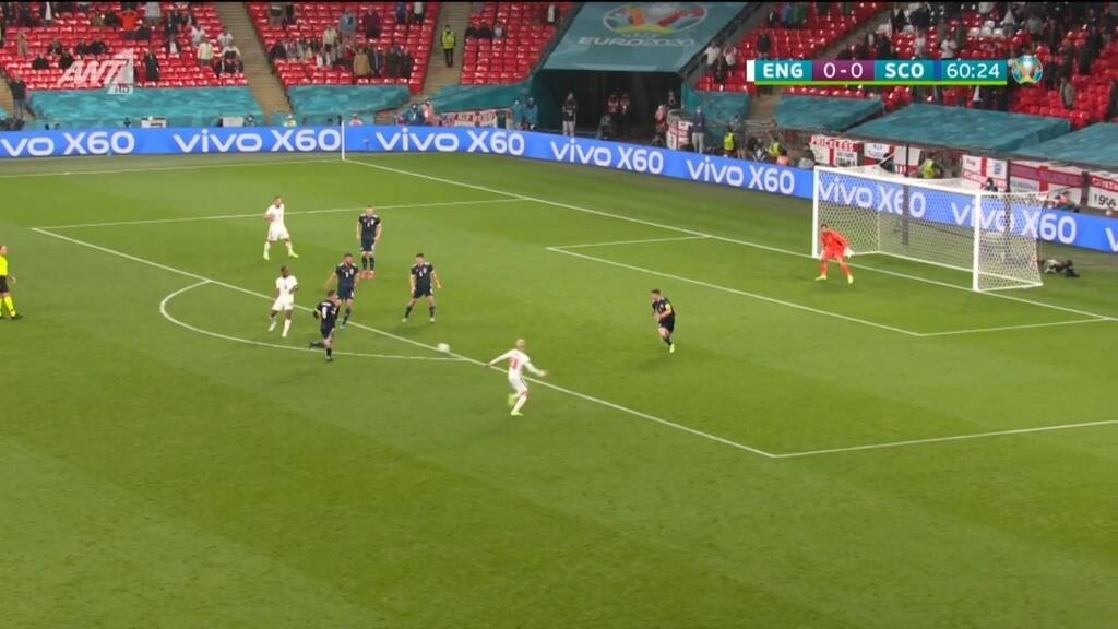 Euro 2020: Αγγλία-Σκωτία 0-0