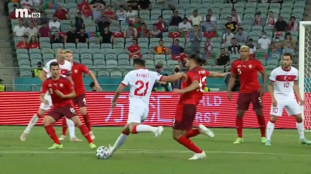 Euro 2020: Ελβετία-Τουρκία 3-1