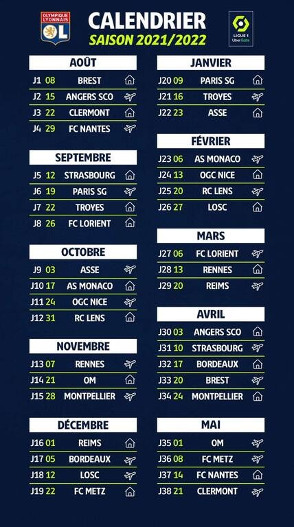 Ligue 1: Χωρίς ντέρμπι η πρεμιέρα! (Photos)