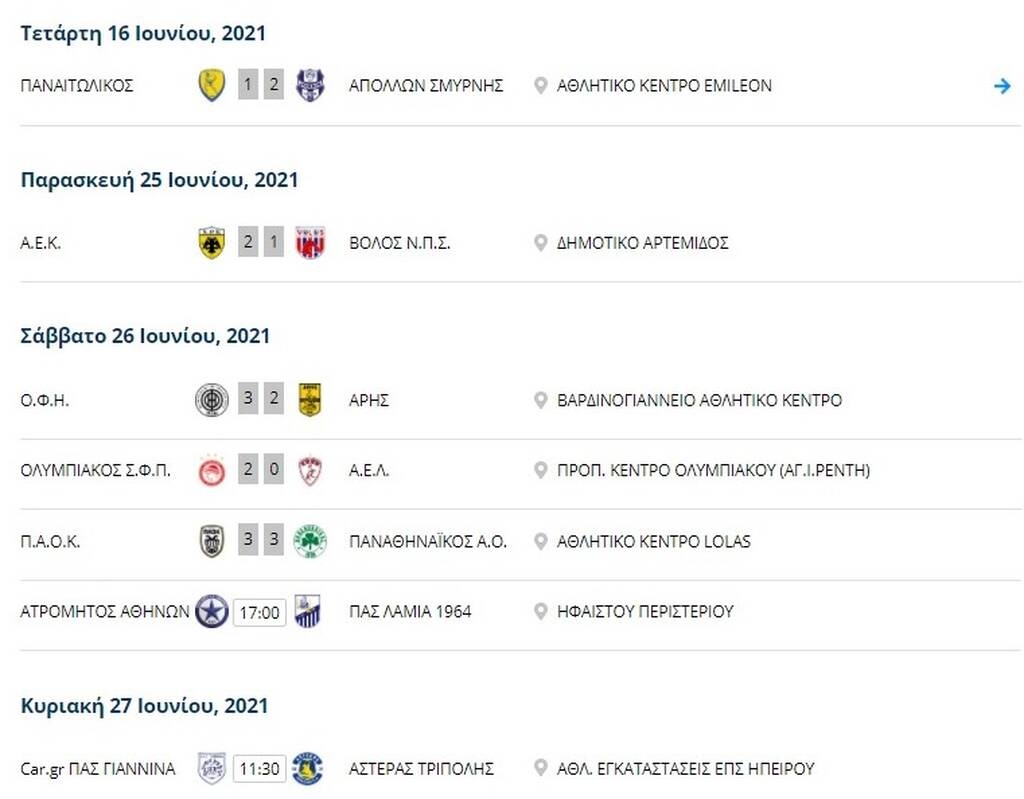 Super League Κ19: Το σήκωσε αήττητος ο ΠΑΟΚ! (Photos)
