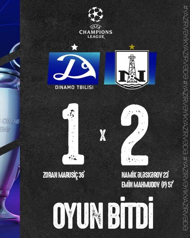 Champions League: Ετοιμάζεται για Ολυμπιακό η Νέφτσι Μπακού