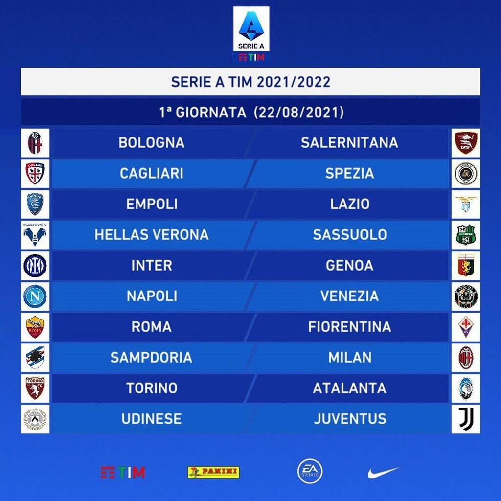 Serie A: Πρεμιέρα στο «σπίτι» της η πρωταθλήτρια Ίντερ – Όλο το πρόγραμμα της νέας χρονιάς