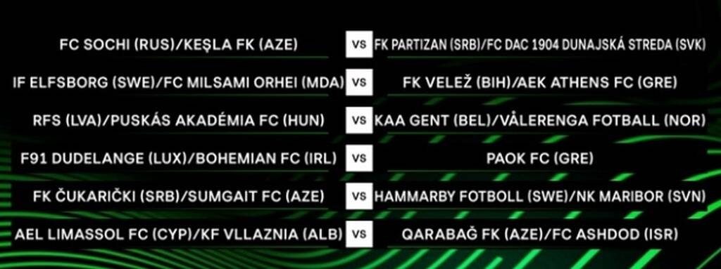 Conference League: Αυτοί είναι οι αντίπαλοι ΠΑΟΚ, ΑΕΚ και Άρη