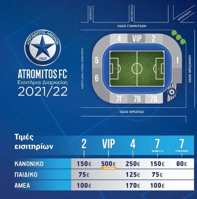 Ατρόμητος: Νέες κατηγορίες στα διαρκείας (photos)