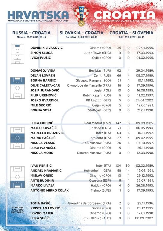 ΠΑΟΚ: Σκόραρε ξανά στο Champions League ο Τσόλακ! (photos)