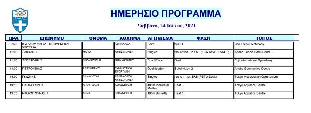 Ολυμπιακοί Αγώνες: Το πρόγραμμα των Ελλήνων για το Σάββατο (24/07)