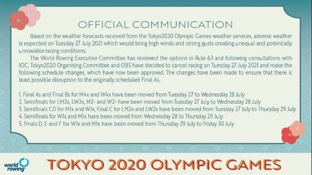 Ολυμπιακοί Αγώνες: Αλλαγές στο πρόγραμμα της κωπηλασίας λόγω… τυφώνα