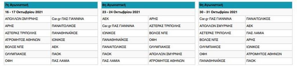 Παναθηναϊκός: Αναλυτικά τα ντέρμπι και το πρόγραμμα του «τριφυλλιού» (photos)