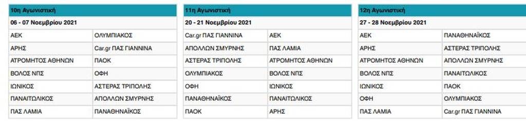 Παναθηναϊκός: Αναλυτικά τα ντέρμπι και το πρόγραμμα του «τριφυλλιού» (photos)