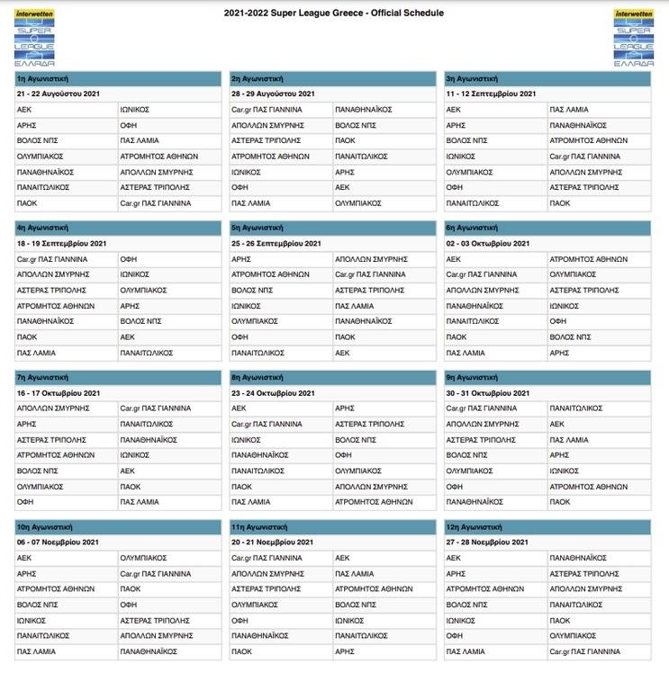 Super League: Το πρόγραμμα και τα ντέρμπι της ΑΕΚ ως το φινάλε (photos)