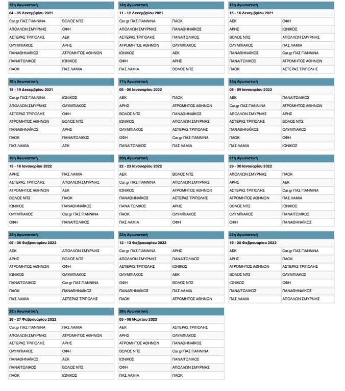 Super League: Το πρόγραμμα και τα ντέρμπι της ΑΕΚ ως το φινάλε (photos)