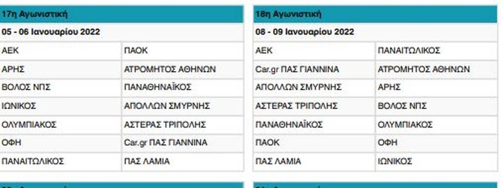 ΠΑΟΚ: Όλα τα ντέρμπι και το πρόγραμμα του «Δικεφάλου» (photos)