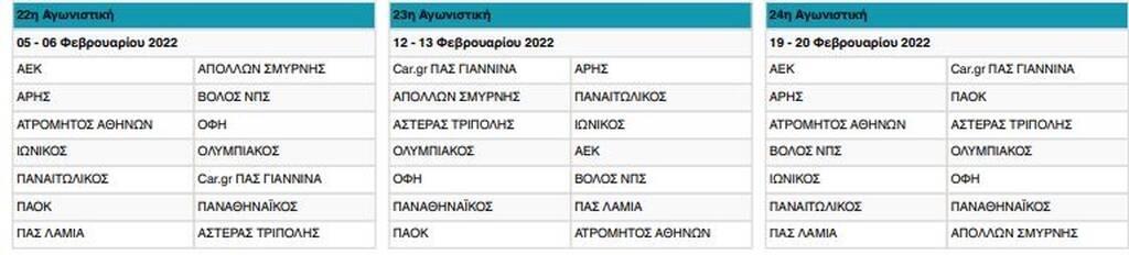 ΠΑΟΚ: Όλα τα ντέρμπι και το πρόγραμμα του «Δικεφάλου» (photos)