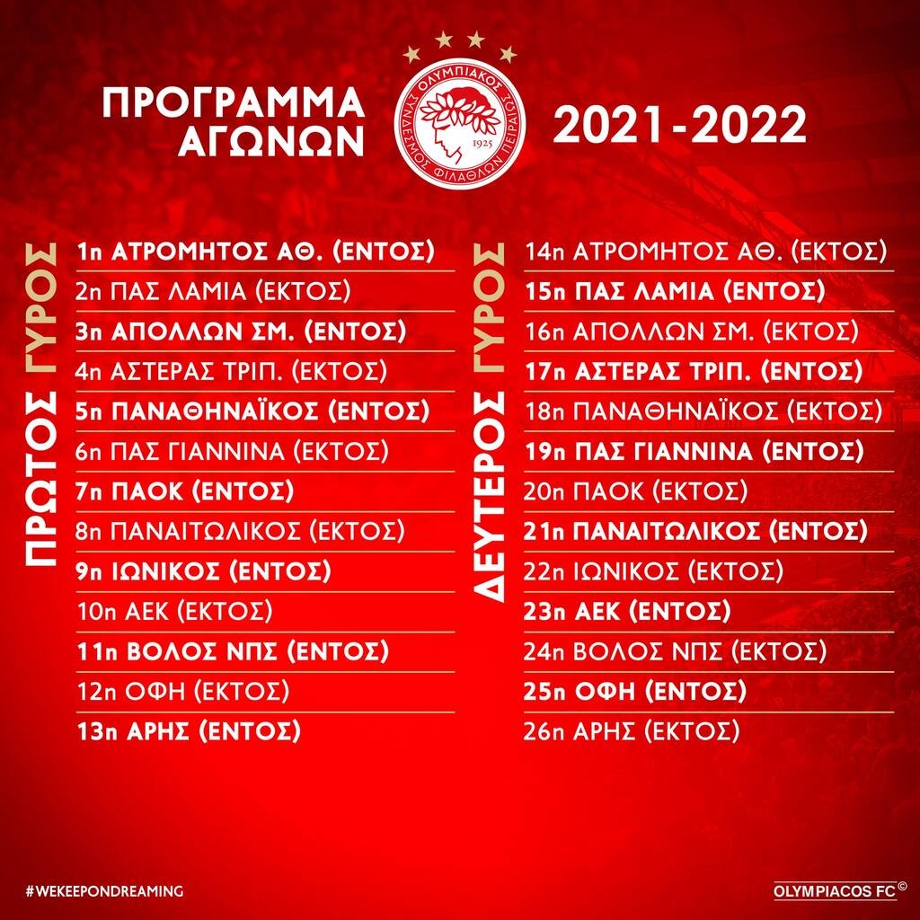 Super League: Πρεμιέρα με Ατρόμητο - Το πρόγραμμα και τα ντέρμπι του Ολυμπιακού