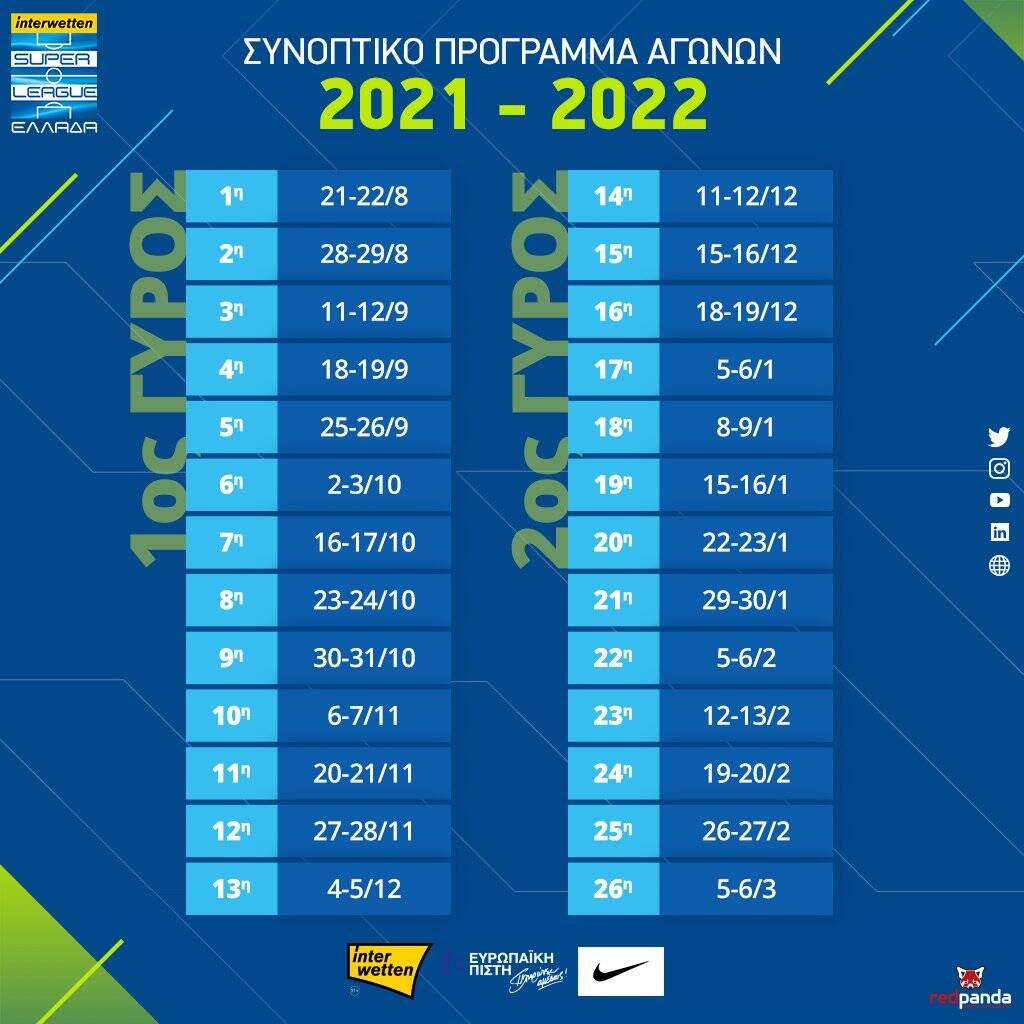 Super League: Οι ημερομηνίες των αγωνιστικών - Το συνοπτικό πρόγραμμα της νέας σεζόν!