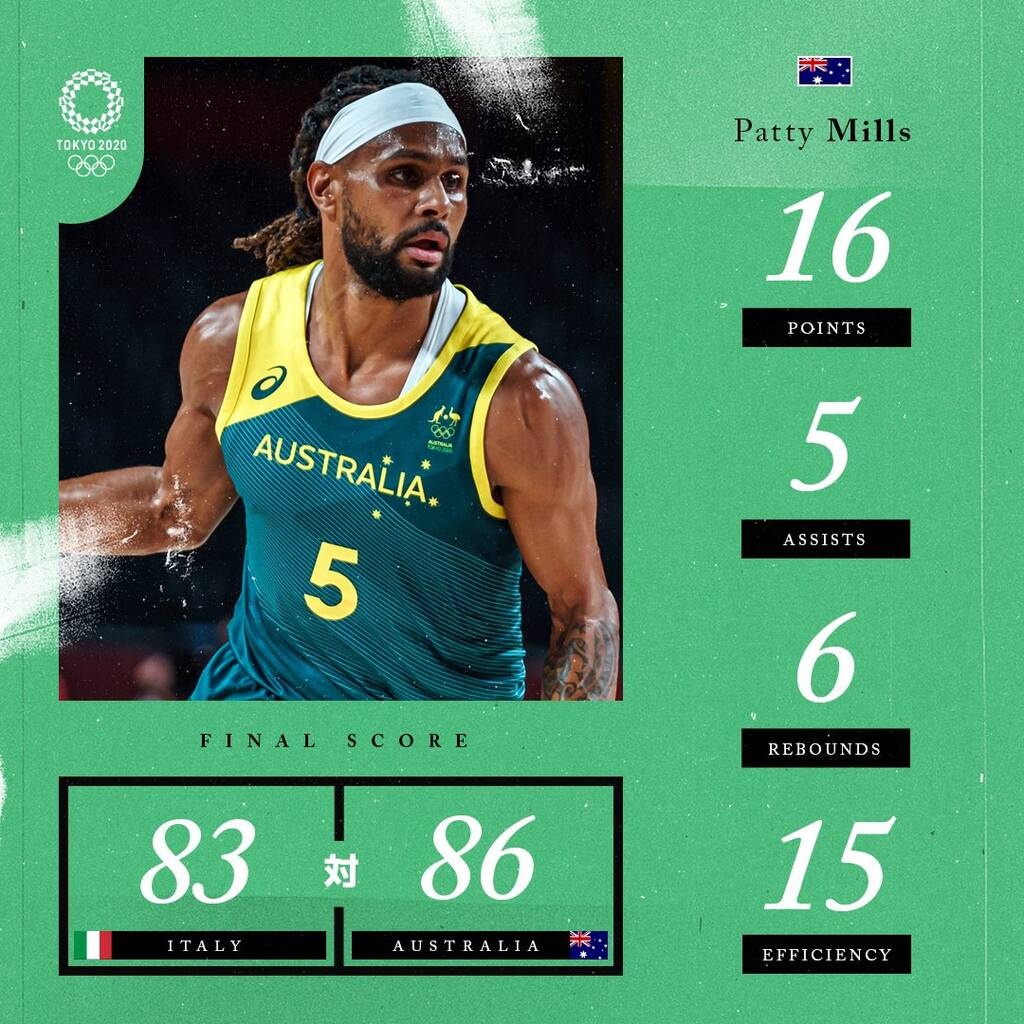 Ολυμπιακοί Αγώνες - Μπάσκετ: «Δύο στα δύο» για την Αυστραλία (photos&video)
