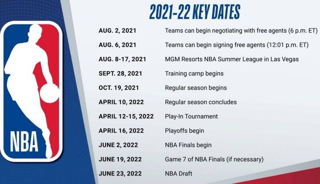 NBA: Τότε θα γίνει το επόμενο τζάμπολ (photo)