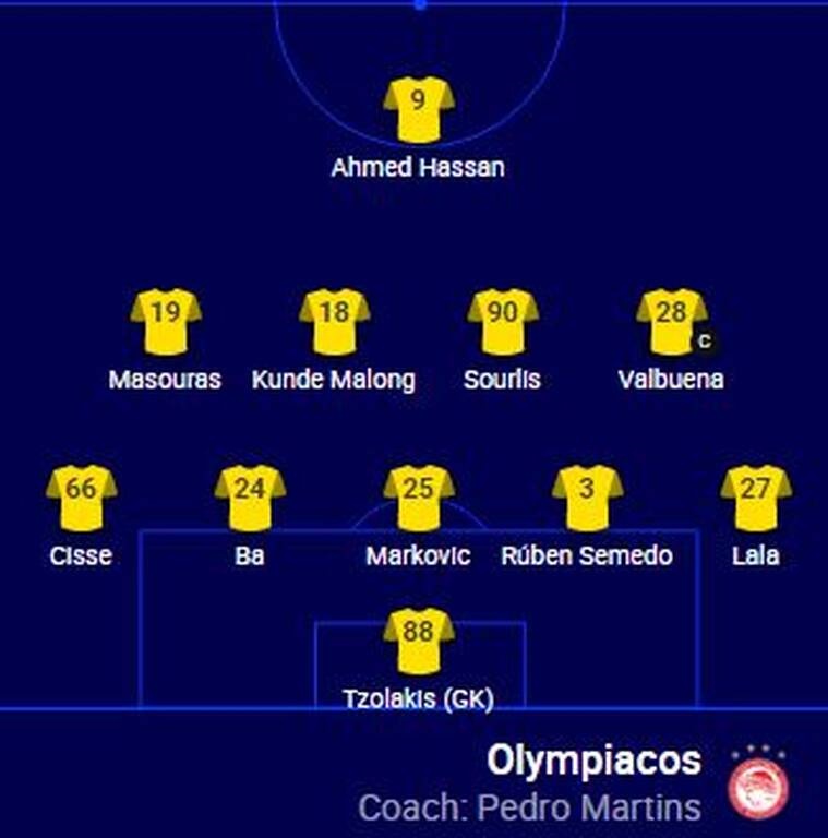 Νέφτσι- Ολυμπιακός: Με 5-4-1 και Τζολάκη, Σουρλή οι Πειραιώτες! (photos)