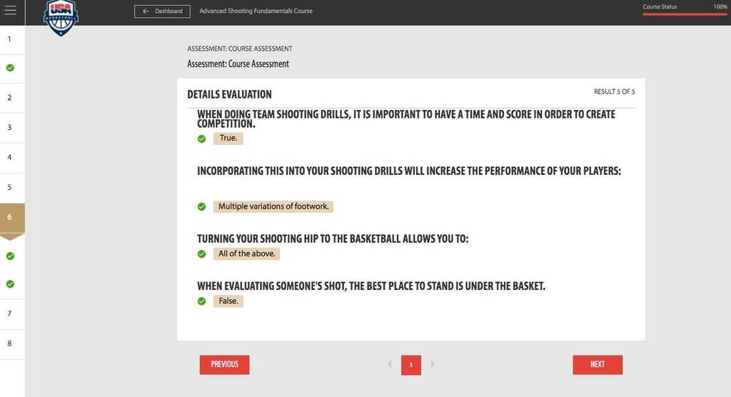 South BC Αλίμου: Η τεχνογνωσία της Αμερικανικής Ομοσπονδίας μπάσκετ στην Ελλάδα