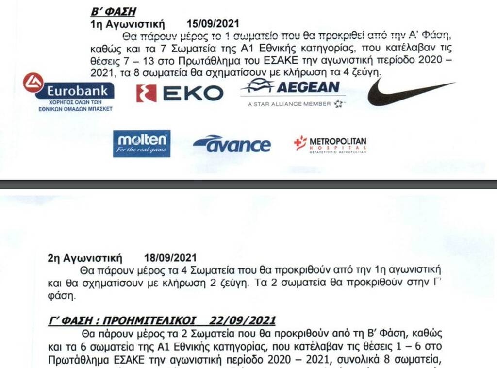 ΕΟΚ – Κύπελλο: Ξαφνική αλλαγή - Βγάζει τελική τετράδα τον Σεπτέμβριο