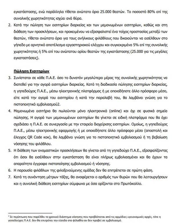 Super League: Το πρωτόκολλο διεξαγωγής αγώνων με φιλάθλους – Μόνο εμβολιασμένοι στις εξέδρες