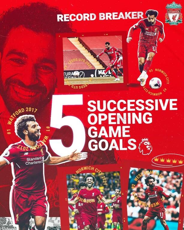 Premier League: Νικητής ο Τσιμίκας, ρεκόρ ο Σαλάχ! (Videos+Photos)