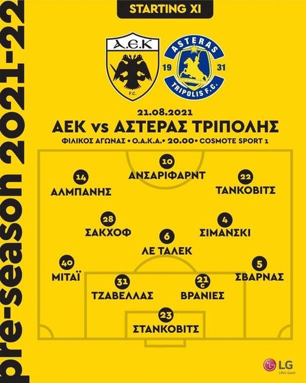 ΑΕΚ-Αστέρας Τρίπολης: Χωρίς Μισελέν λόγω… εμβολίου